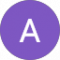 Ayshu Avatar